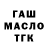 ТГК THC oil Ruslan Gubar
